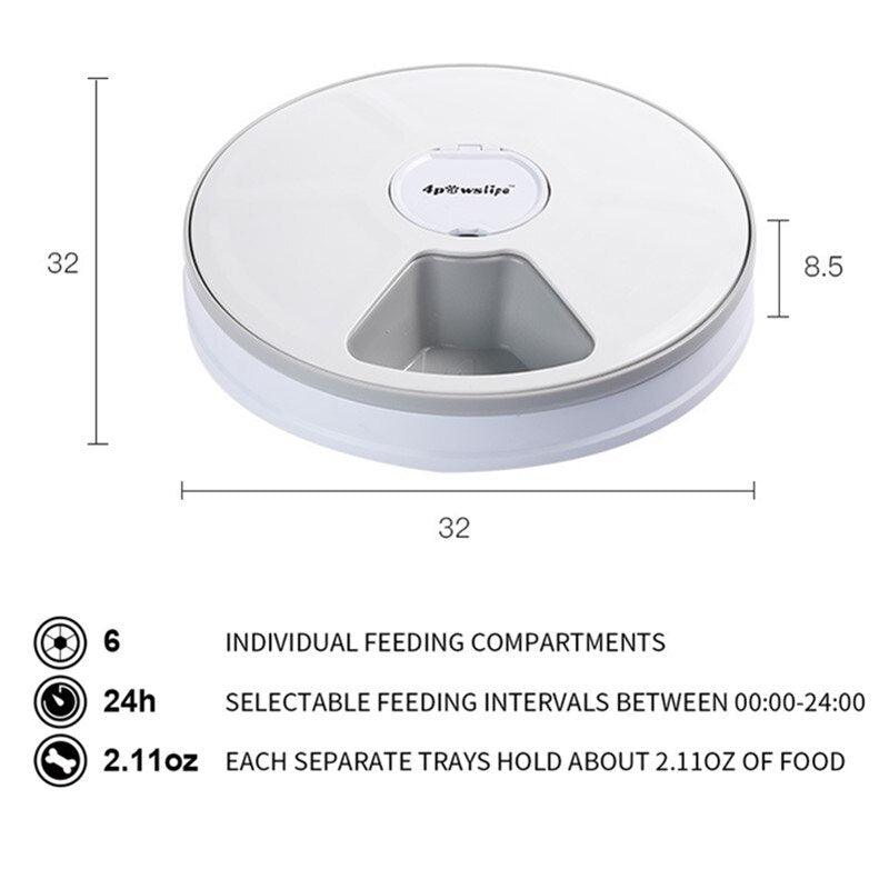 Pet Mealtime Scheduler-3