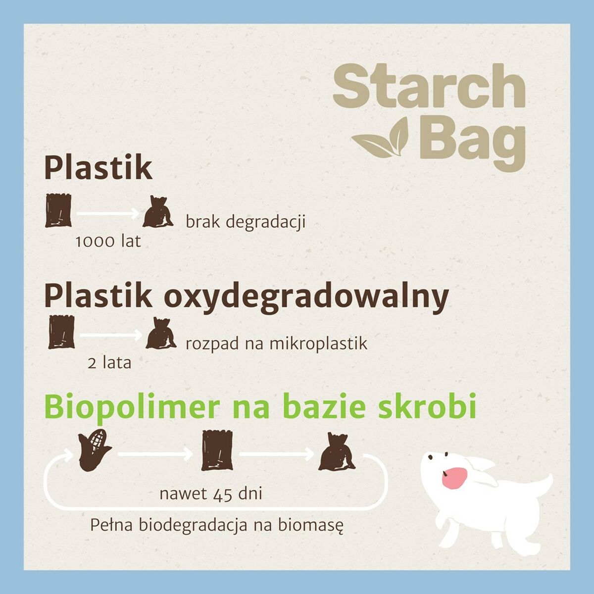 Muzzle Starch Bag-3
